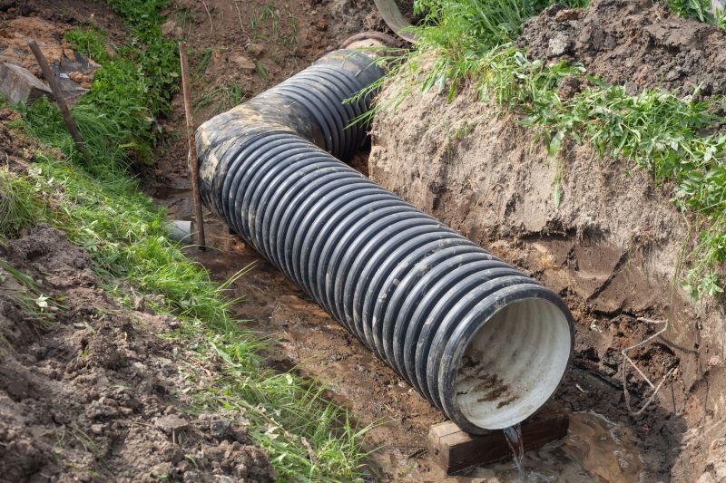 Landscape Drainage Installation Service